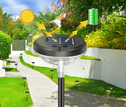 SolarFlare™ - Solcellelamper