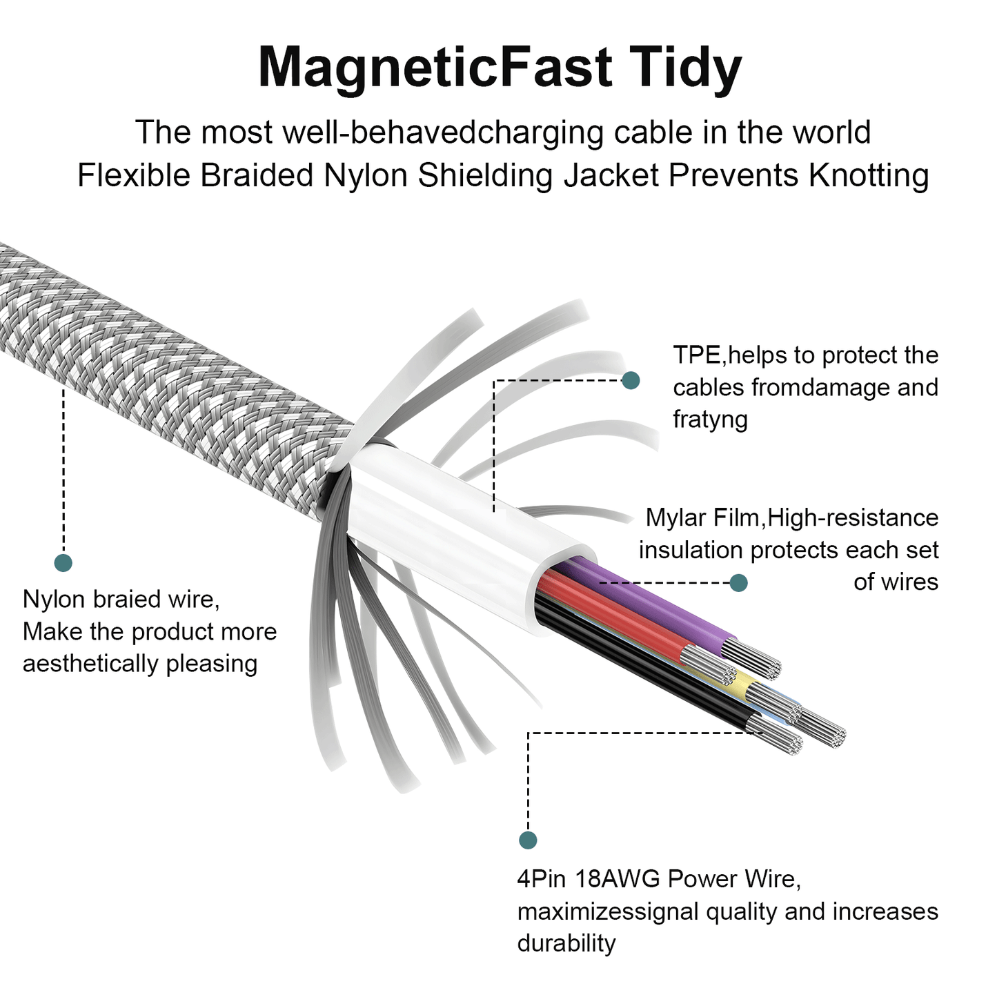 CMagnetix™ | Tanglefri magnetisk ladekabel (1+1 Gratis)