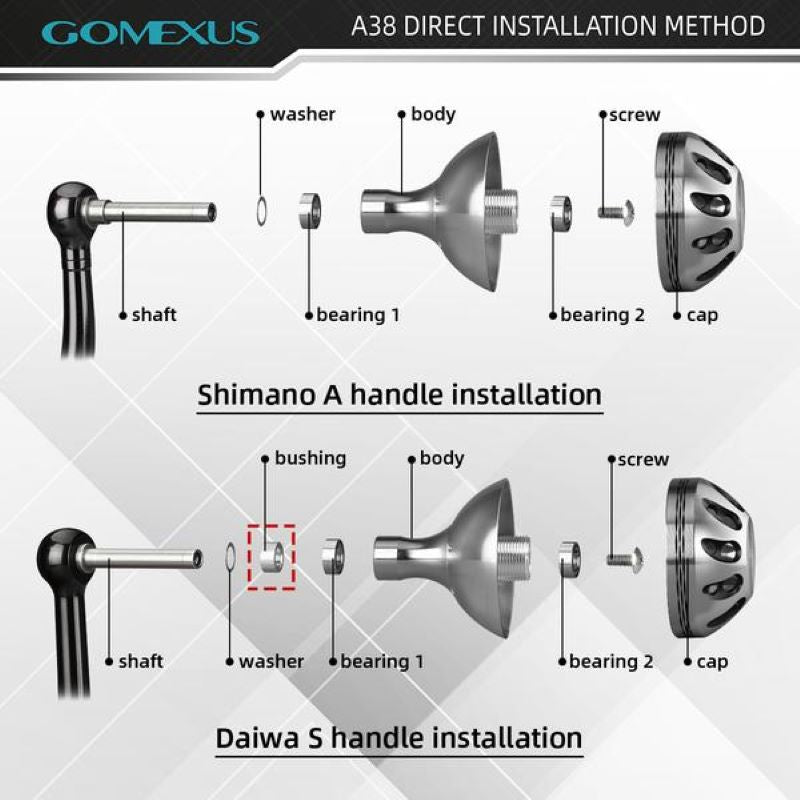 Gomexus Aluminum Reel Power Knob